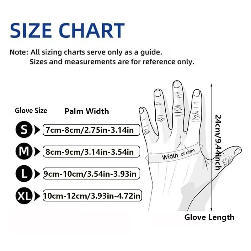 Guantes de nitrilo blancos des - Medical Gloves reseña y precio