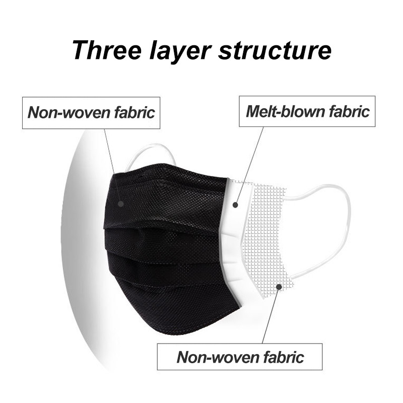 100-400 piezas de mascarillas  - Surgical Mask reseña y precio